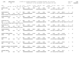 Jefferson bham 4.26.12