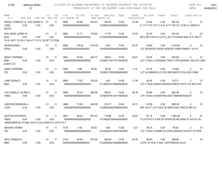 Jefferson bham 4.26.12