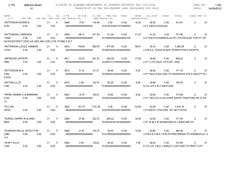 Jefferson bham 4.26.12