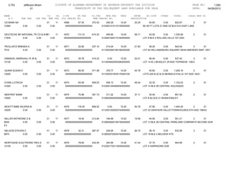 Jefferson bham 4.26.12