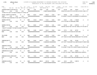 Jefferson bham 4.26.12