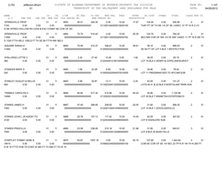 Jefferson bham 4.26.12