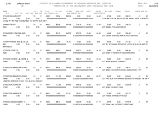 Jefferson bham 4.26.12