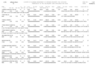 Jefferson bham 4.26.12