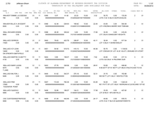 Jefferson bham 4.26.12