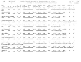 Jefferson bham 4.26.12