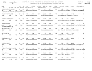 Jefferson bham 4.26.12