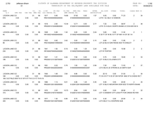 Jefferson bham 4.26.12