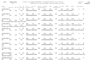 Jefferson bham 4.26.12