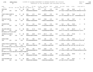 Jefferson bham 4.26.12