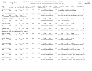 Jefferson bham 4.26.12