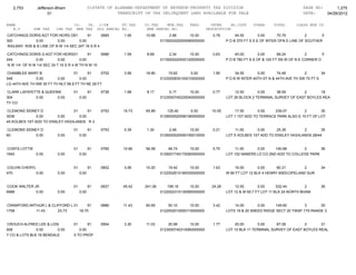 Jefferson bham 4.26.12