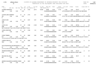 Jefferson bham 4.26.12