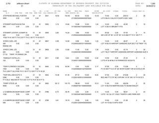 Jefferson bham 4.26.12