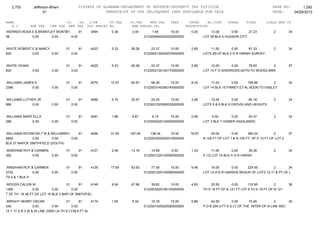 Jefferson bham 4.26.12