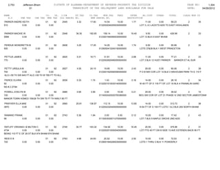 Jefferson bham 4.26.12