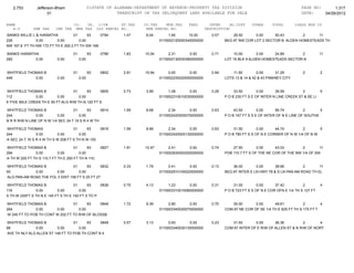 Jefferson bham 4.26.12