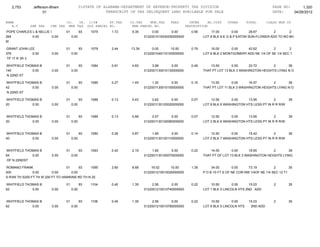 Jefferson bham 4.26.12