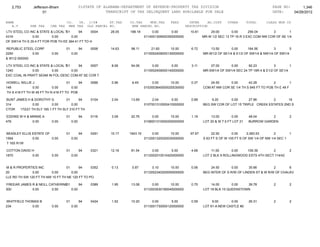 Jefferson bham 4.26.12