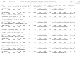 Jefferson bham 4.26.12