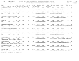 Jefferson bham 4.26.12