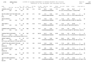 Jefferson bham 4.26.12