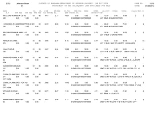 Jefferson bham 4.26.12