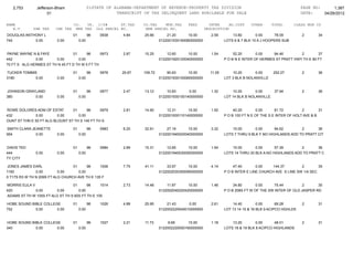 Jefferson bham 4.26.12