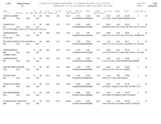 Jefferson bham 4.26.12