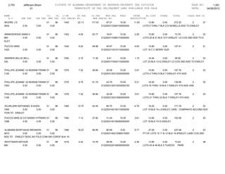 Jefferson bham 4.26.12