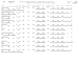 Jefferson bham 4.26.12