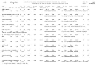 Jefferson bham 4.26.12