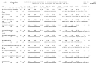 Jefferson bham 4.26.12