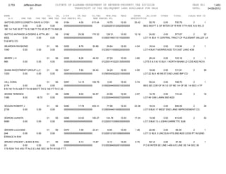 Jefferson bham 4.26.12