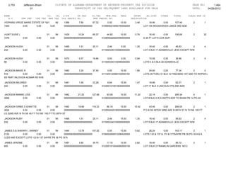 Jefferson bham 4.26.12