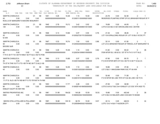 Jefferson bham 4.26.12