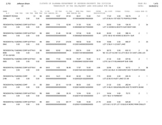 Jefferson bham 4.26.12