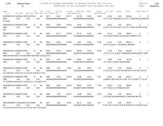 Jefferson bham 4.26.12