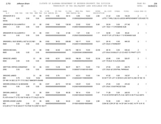 Jefferson bham 4.26.12