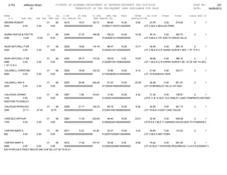 Jefferson bham 4.26.12