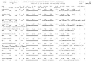 Jefferson bham 4.26.12