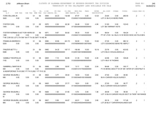 Jefferson bham 4.26.12