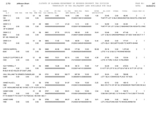 Jefferson bham 4.26.12