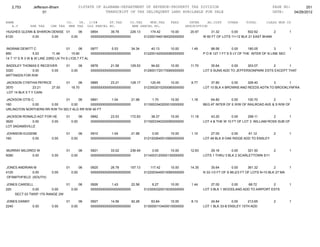 Jefferson bham 4.26.12