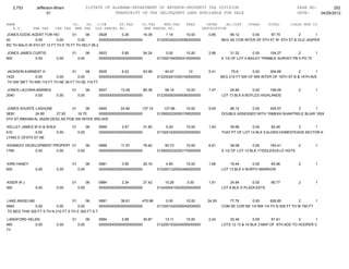 Jefferson bham 4.26.12