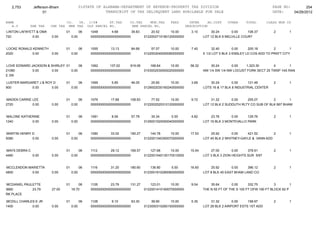 Jefferson bham 4.26.12