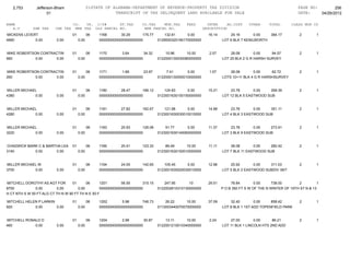 Jefferson bham 4.26.12