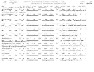 Jefferson bham 4.26.12