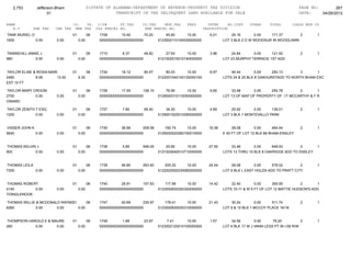 Jefferson bham 4.26.12