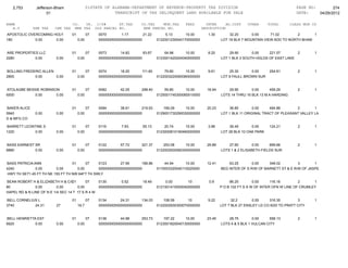 Jefferson bham 4.26.12